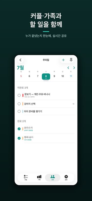 Shared space with tasks completed by different people